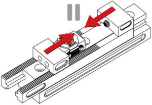 cr centralising mode