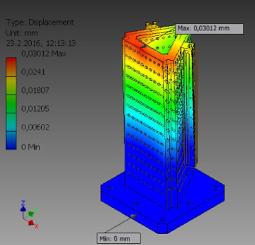 tooling block stress analysis.