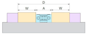 10000606 dimensioning help C3