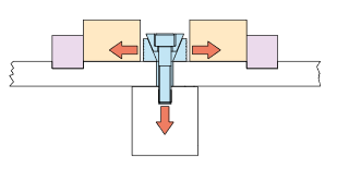 automated clamping system.