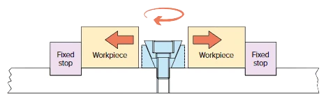 clamping with a wedge clamp.