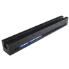 RH size modular fixture rail.