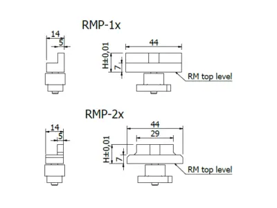 Multi-Rail Parallel