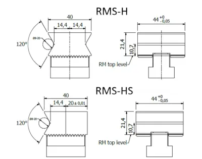 RM horizontal slot stopper dimensions