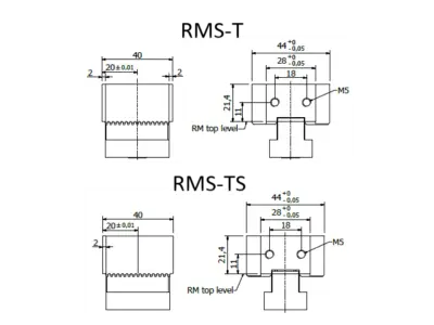 RM Additional piece model stopper dimensions